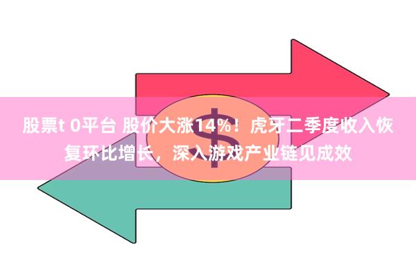 股票t 0平台 股价大涨14%！虎牙二季度收入恢复环比增长，深入游戏产业链见成效