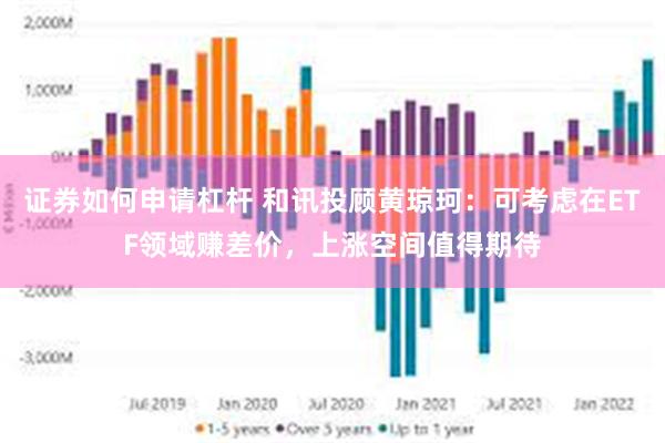 证券如何申请杠杆 和讯投顾黄琼珂：可考虑在ETF领域赚差价，上涨空间值得期待
