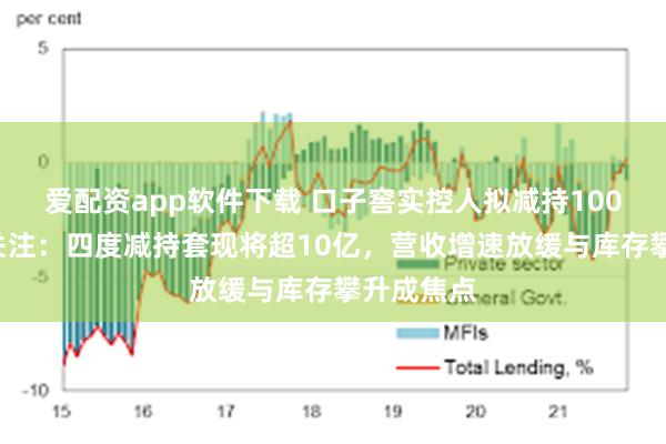 爱配资app软件下载 口子窖实控人拟减持1000万股引关注：四度减持套现将超10亿，营收增速放缓与库存攀升成焦点