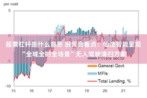 股票杠杆是什么意思 服贸会看点：仙途智能呈现“全域全时全场景”无人驾驶清扫方案